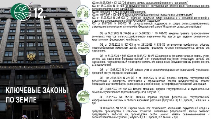 В.И. Кашин: "Программу второй целины - в жизнь!"